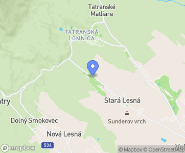 AC Tatrahouse Luxury Apartment Stará Lesná - Mapa